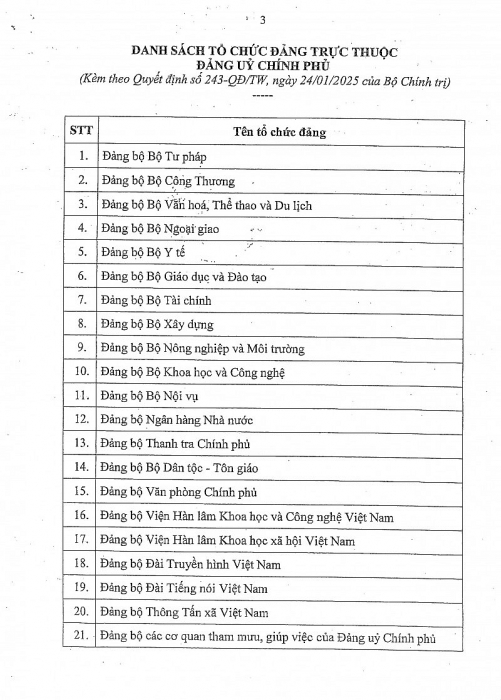 bo chinh tri chi dinh dc nguyen quoc viet bi thu du chu tich hdtv vicem tham gia bch dang bo chinh phu